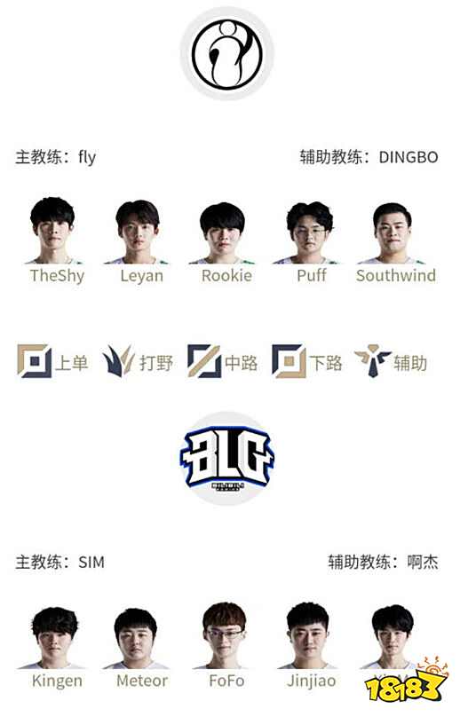 随着年轻球 随着年轻球