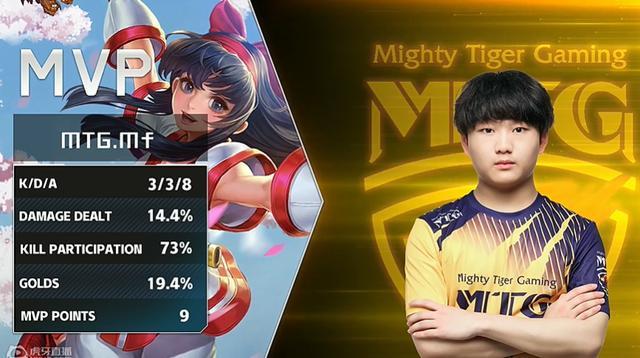 比赛机会 比赛机会