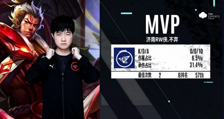 丹麦的明星 丹麦的明星