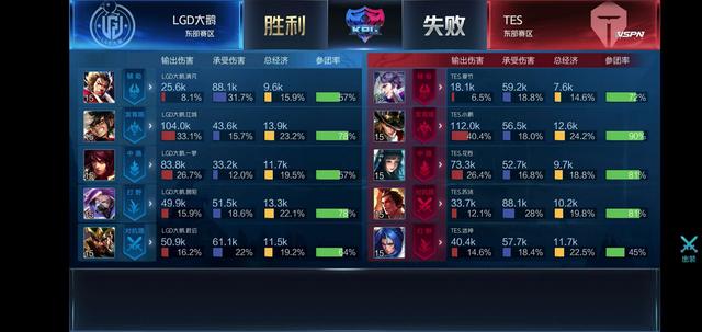 本场比赛中 本场比赛中