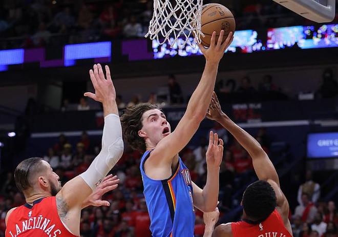 真实水平 真实水平