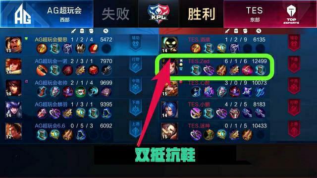 避免横向拖 避免横向拖