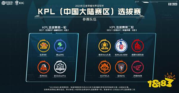 的框架已经