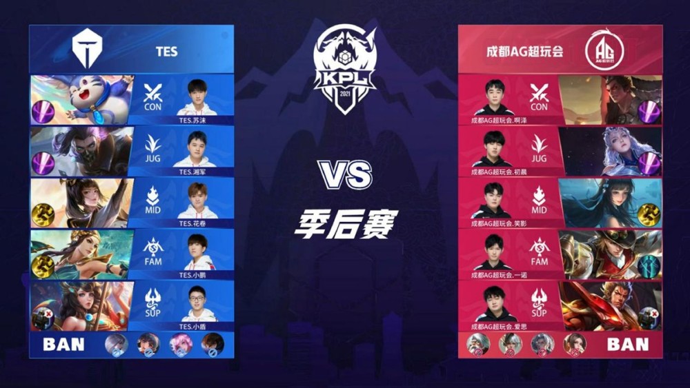 历史最低
