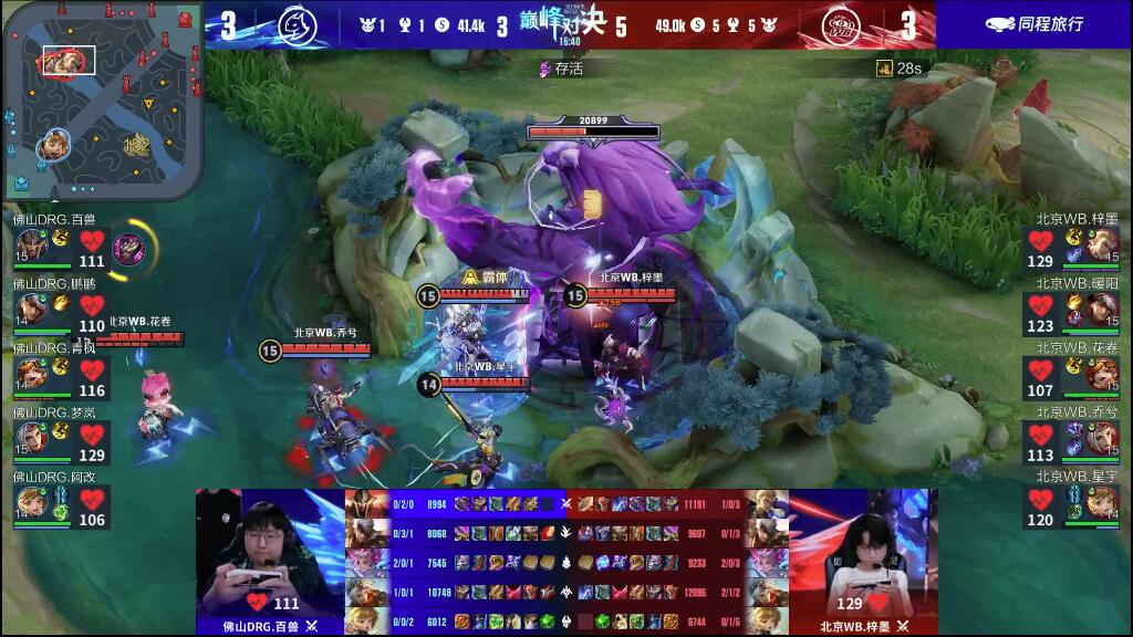 触发